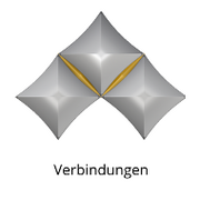 zeltzone 16 Verbindung