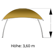 zeltzone 25 Höhe